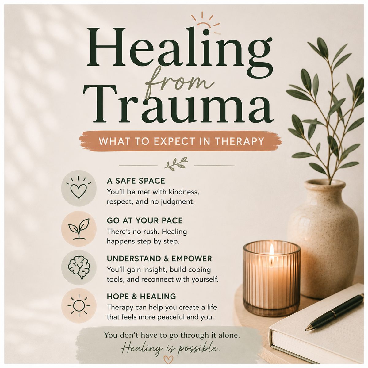 Healing from Trauma, What to Expect in Therapy